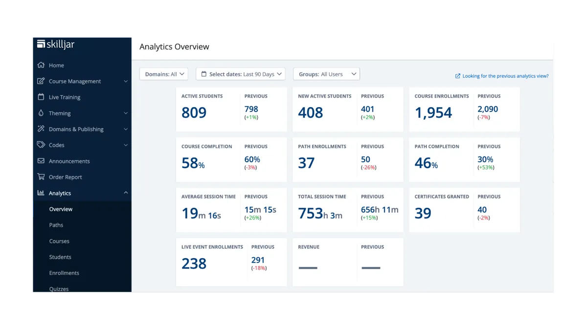 Skilljar — screenshot from the Salesforce AppExchange listing