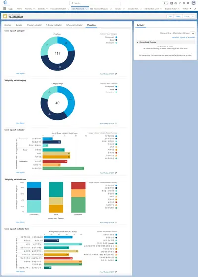 SkyESG for Salesforce — screenshot
