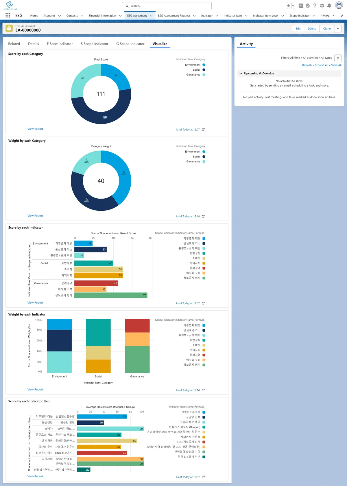 SkyESG — screenshot from the Salesforce AppExchange listing