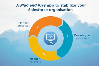 sLog - Logs & errors monitoring for Salesforce — screenshot