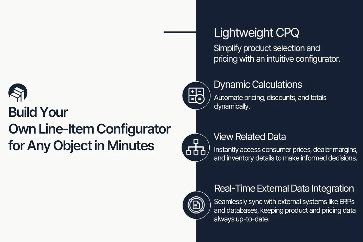SmallBuilder Line items — screenshot from the Salesforce AppExchange listing
