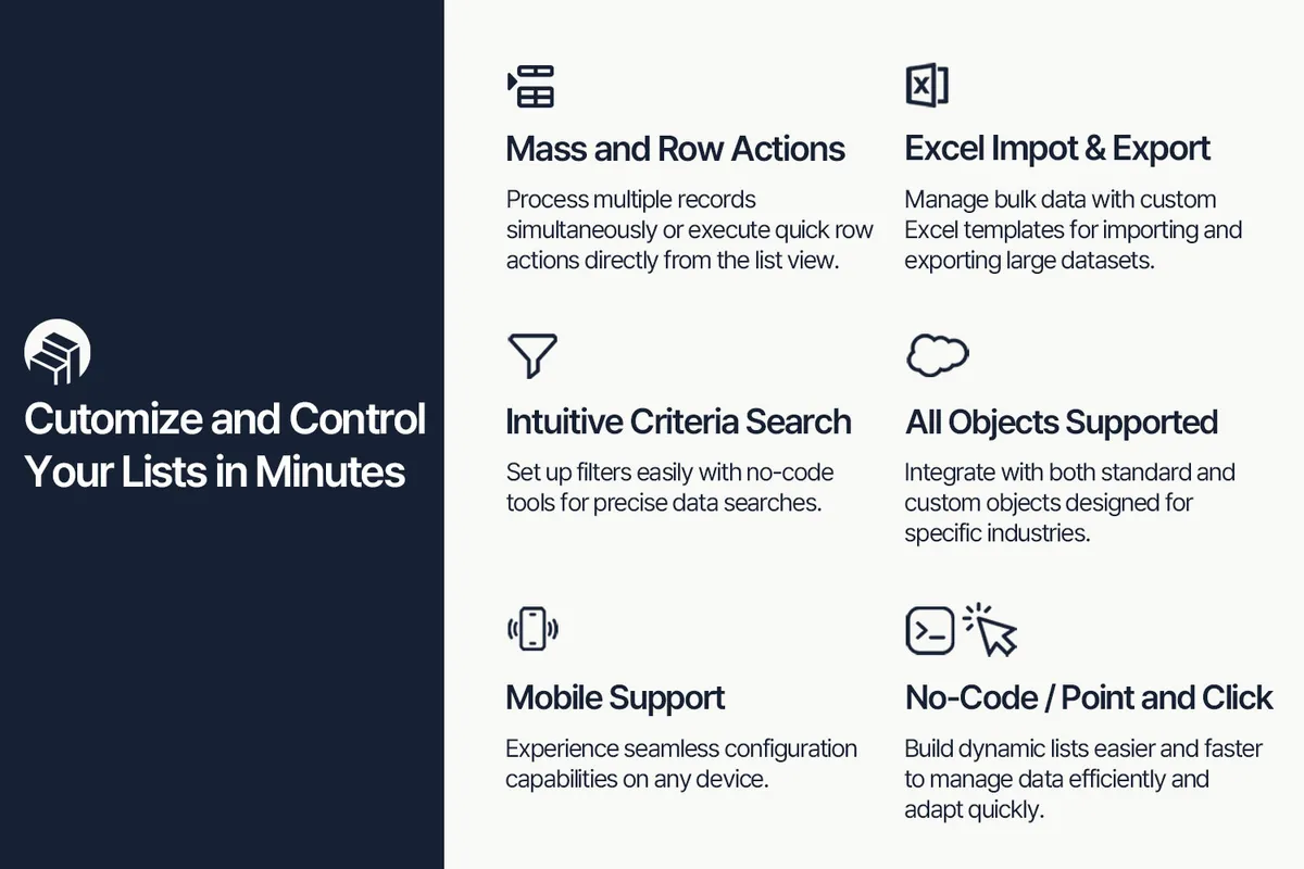 SmallBuilder Lists — screenshot from the Salesforce AppExchange listing