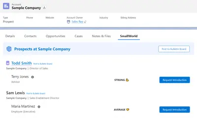 SmallWorld Salesforce Integration for Salesforce — screenshot