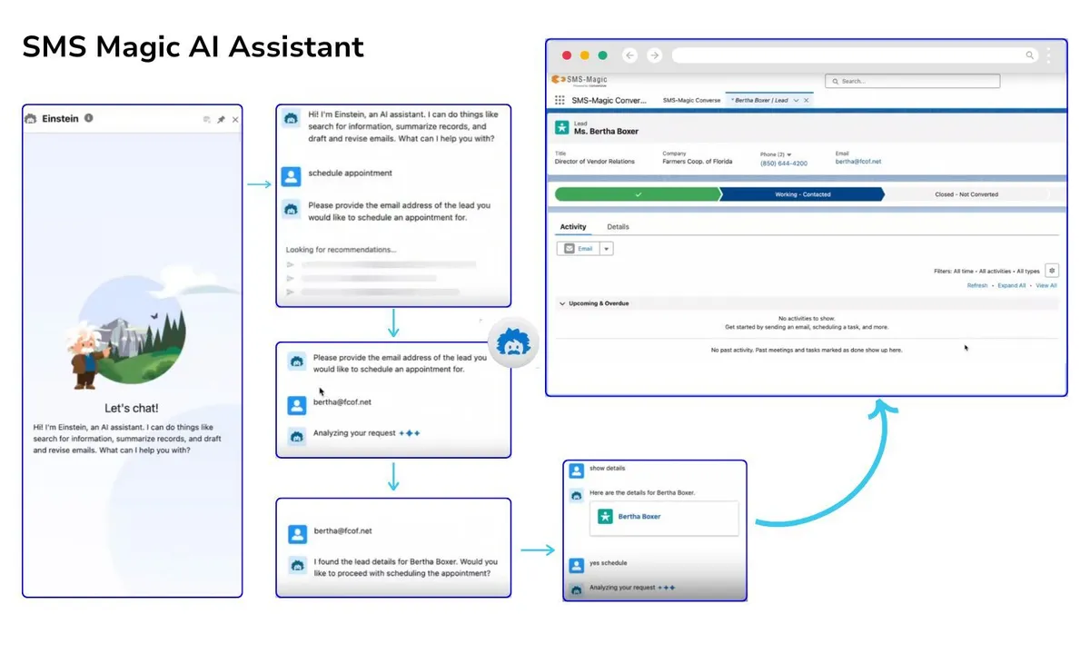 SMS-Magic AI Assistant — screenshot from the Salesforce AppExchange listing
