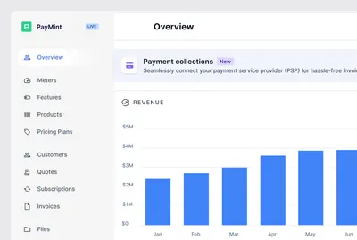 Solvimon: Salesforce App for Salesforce — screenshot