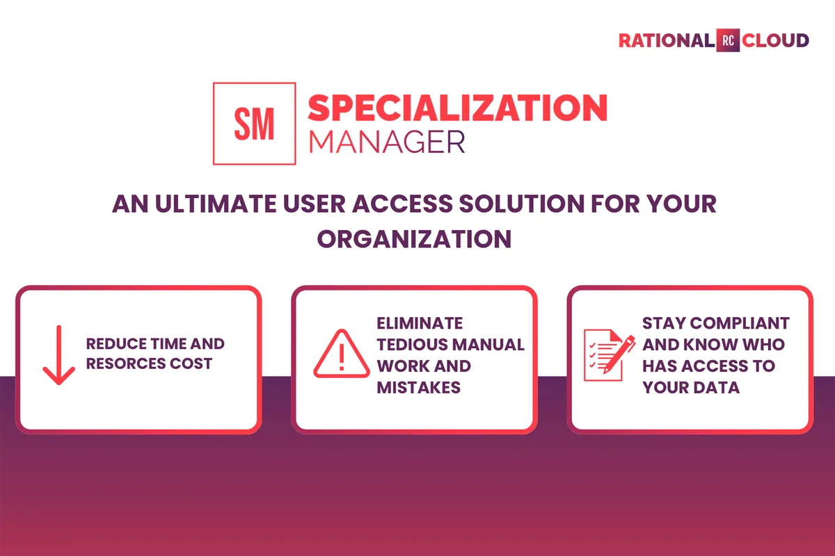 Specialization Manager — screenshot from the Salesforce AppExchange listing