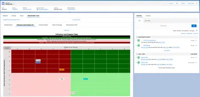 Stakeholder Intel for Salesforce — screenshot