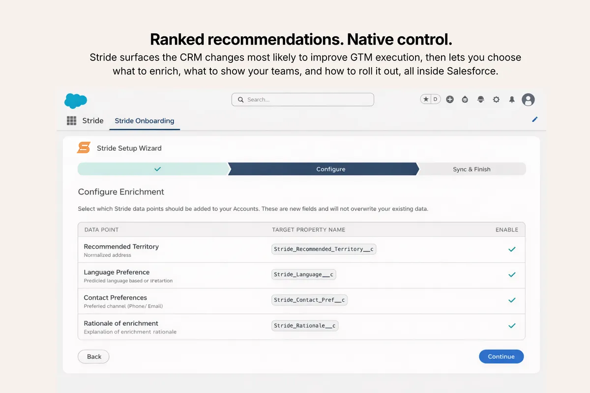 Stride — screenshot from the Salesforce AppExchange listing