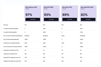 StudioAI Payer Solutions for Salesforce — screenshot