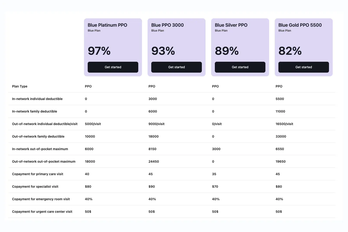 StudioAI Payer Solutions — screenshot from the Salesforce AppExchange listing