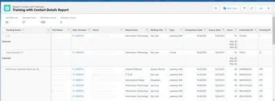 Succeed Trainings & Certifications for Salesforce — screenshot