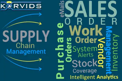 Supply Chain Management OnLine for Salesforce — screenshot