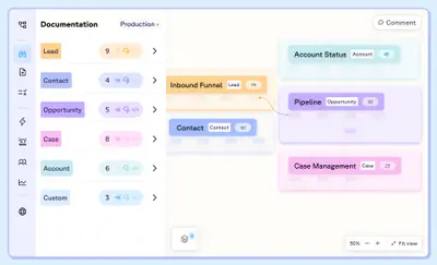 Sweep - The agentic layer for your enterprise systems for Salesforce — screenshot