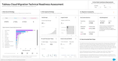 Tableau Cloud Migration Readiness Assessment | Tableau Accelerator for Server for Salesforce — screenshot