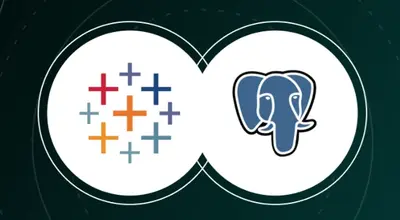 Tableau Server Insights for Salesforce — screenshot