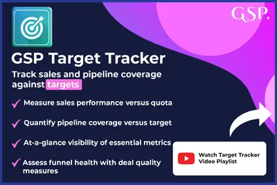 Target Tracker by GSP for Salesforce — screenshot