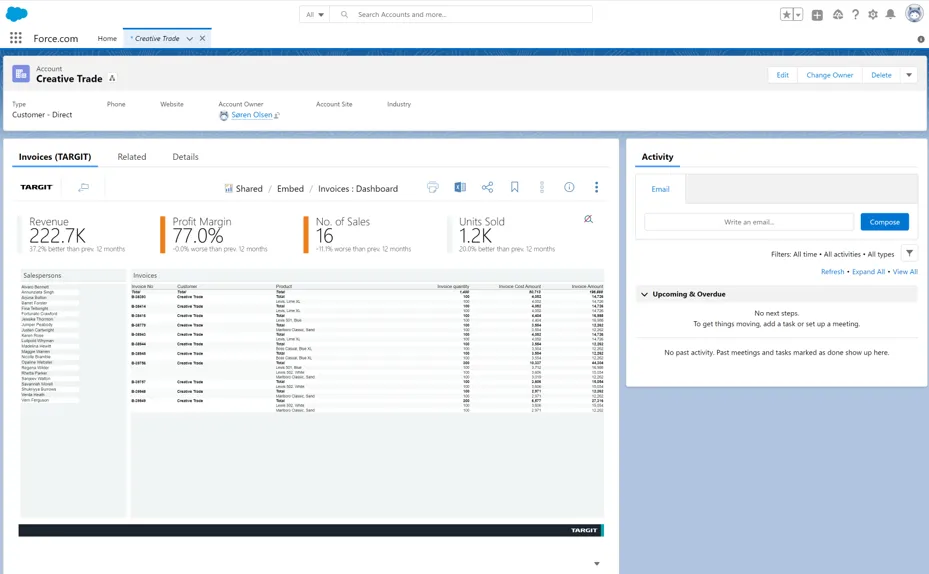 TARGIT Embedded Analytics — screenshot from the Salesforce AppExchange listing