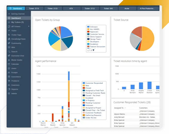 TeamSupport — screenshot from the Salesforce AppExchange listing