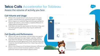 TELCO CALLS | Tableau Accelerator for Telecommunications for Salesforce — screenshot