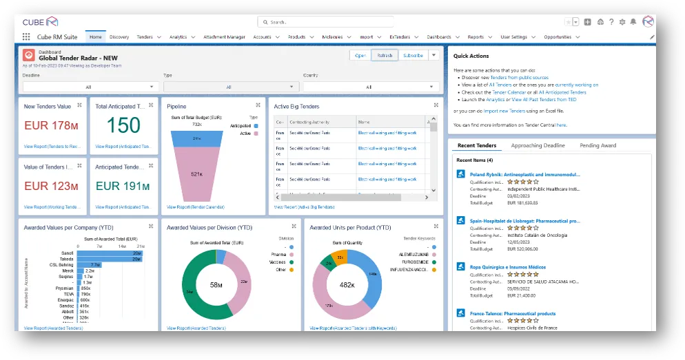 Tender Central — screenshot from the Salesforce AppExchange listing