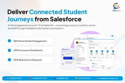 Textolic - SMS, WhatsApp & CTI Telephony Platform for K12 Schools & Universities for Salesforce — screenshot