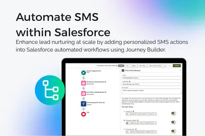 TextUs™ for Salesforce for Salesforce — screenshot