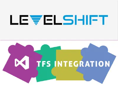 TFS Integration by LevelShift for Salesforce — screenshot