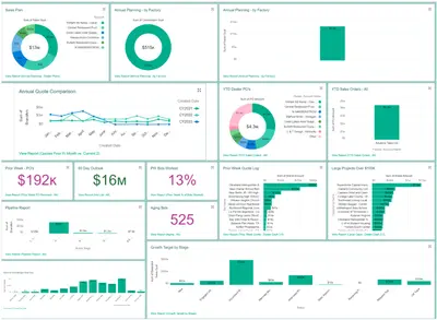 The Rev - Sales Performance Platform for Salesforce — screenshot