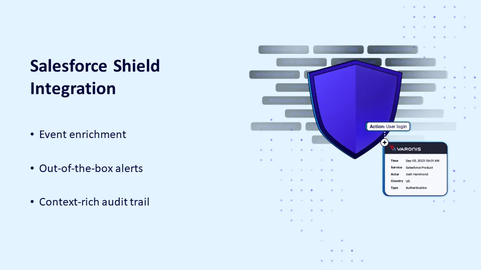 The Varonis Data Security Platform — screenshot from the Salesforce AppExchange listing