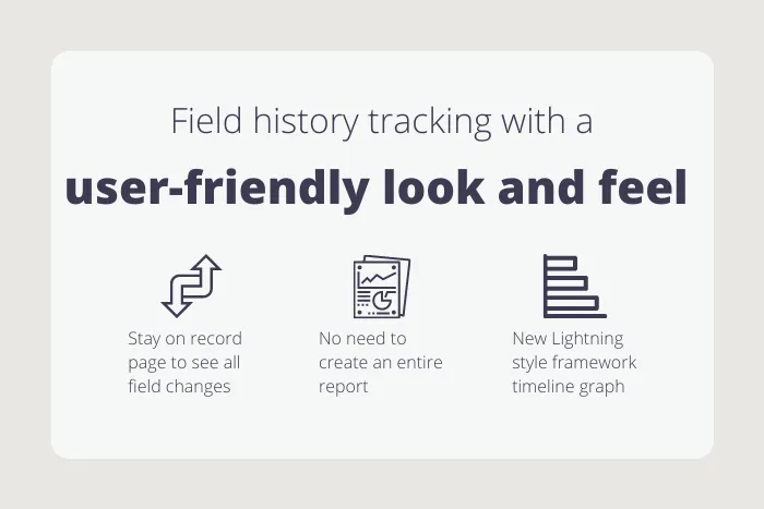 TimeCapsule - Graphic field history tracking tool — screenshot from the Salesforce AppExchange listing