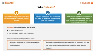 Touchless Lending Experience for Salesforce for Salesforce — screenshot