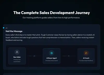 ToughCustomer.AI for Salesforce — screenshot