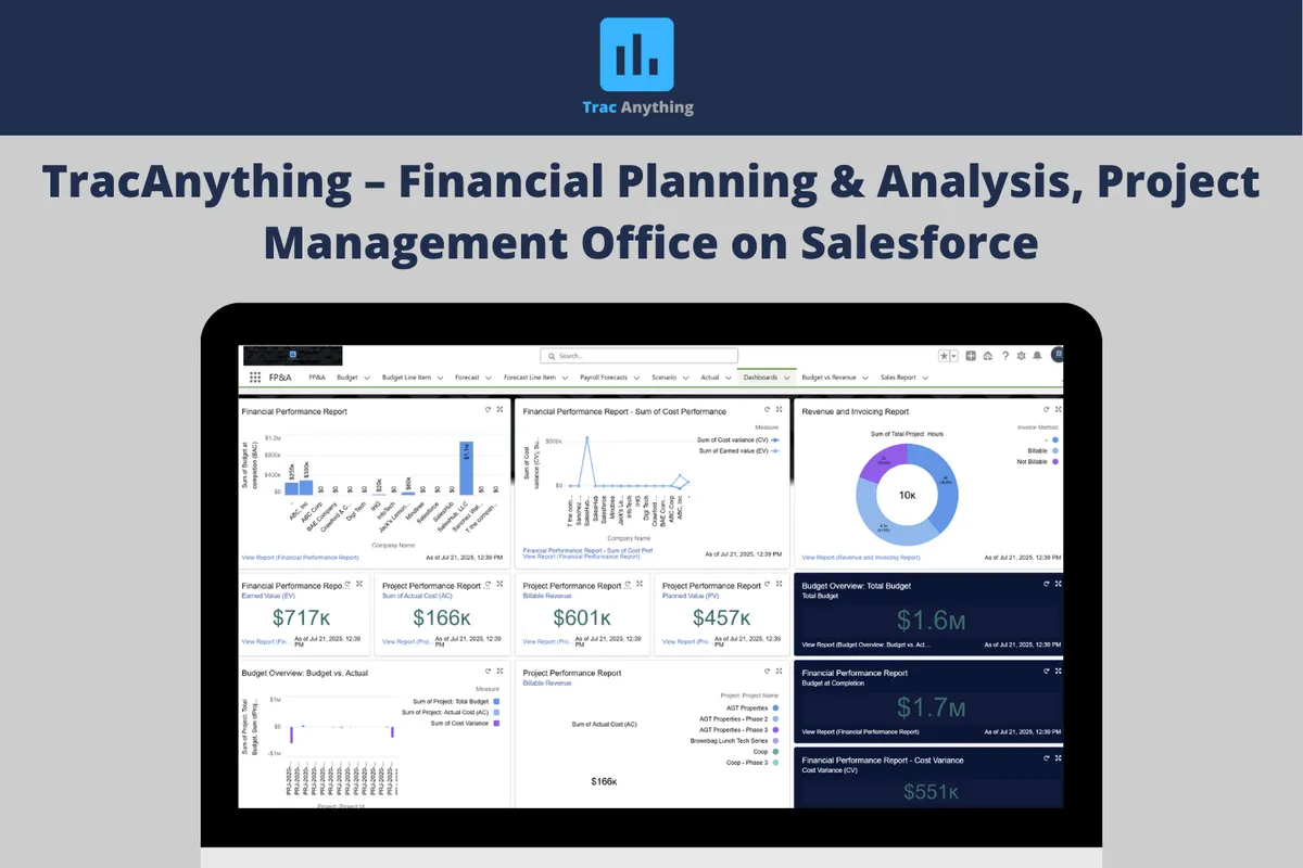 TracAnything — screenshot from the Salesforce AppExchange listing