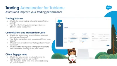 TRADING | Tableau Accelerator for Financial Services for Salesforce — screenshot