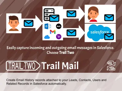 Trail Mail for Salesforce — screenshot