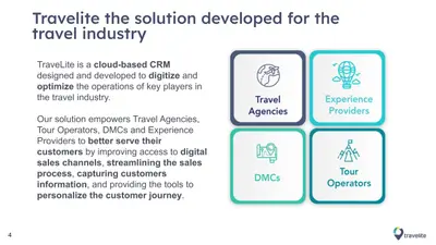 Travelite - The Future of Travel CRM for Salesforce — screenshot