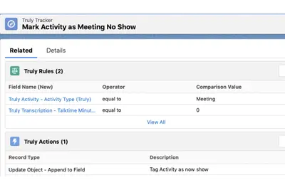 Truly - Sales Process Optimization for Salesforce — screenshot