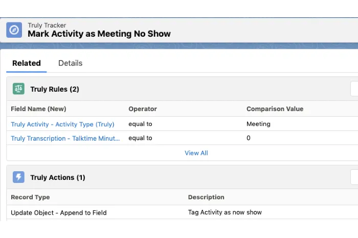 Truly - Sales Process Optimization — screenshot from the Salesforce AppExchange listing