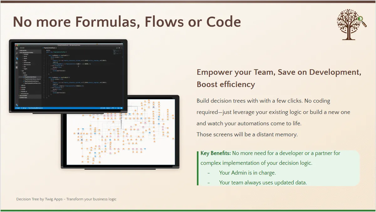 Twig - Decision Tree — screenshot from the Salesforce AppExchange listing