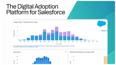 Unaric Guide (Train) - Digital Adoption Platform for Salesforce for Salesforce — screenshot
