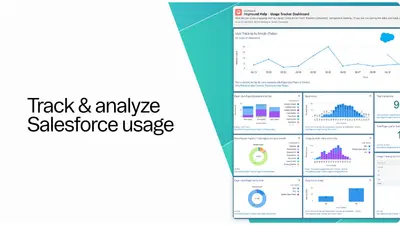 Unaric User Analytics - User Engagement Analytics | Adoption Dashboards for Salesforce — screenshot