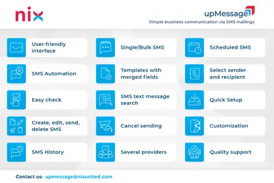 upMessage — Business SMS Messaging/ Business SMS Communication Service for Salesforce — screenshot