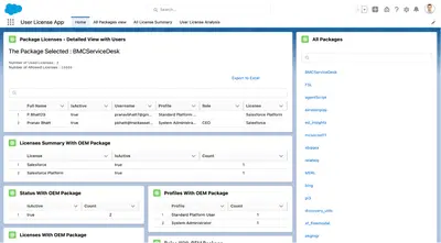 User License App for Salesforce — screenshot