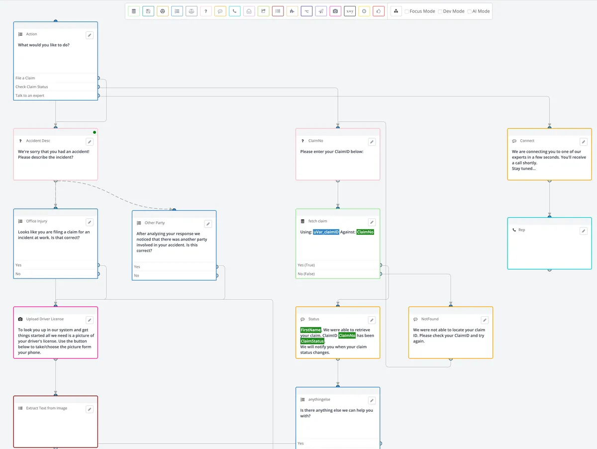 Ushur — screenshot from the Salesforce AppExchange listing