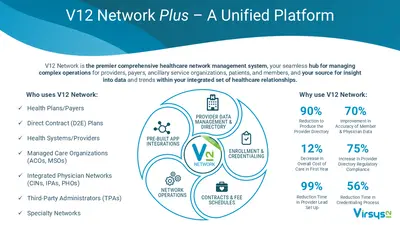 V12 Enterprise Plus for Salesforce — screenshot
