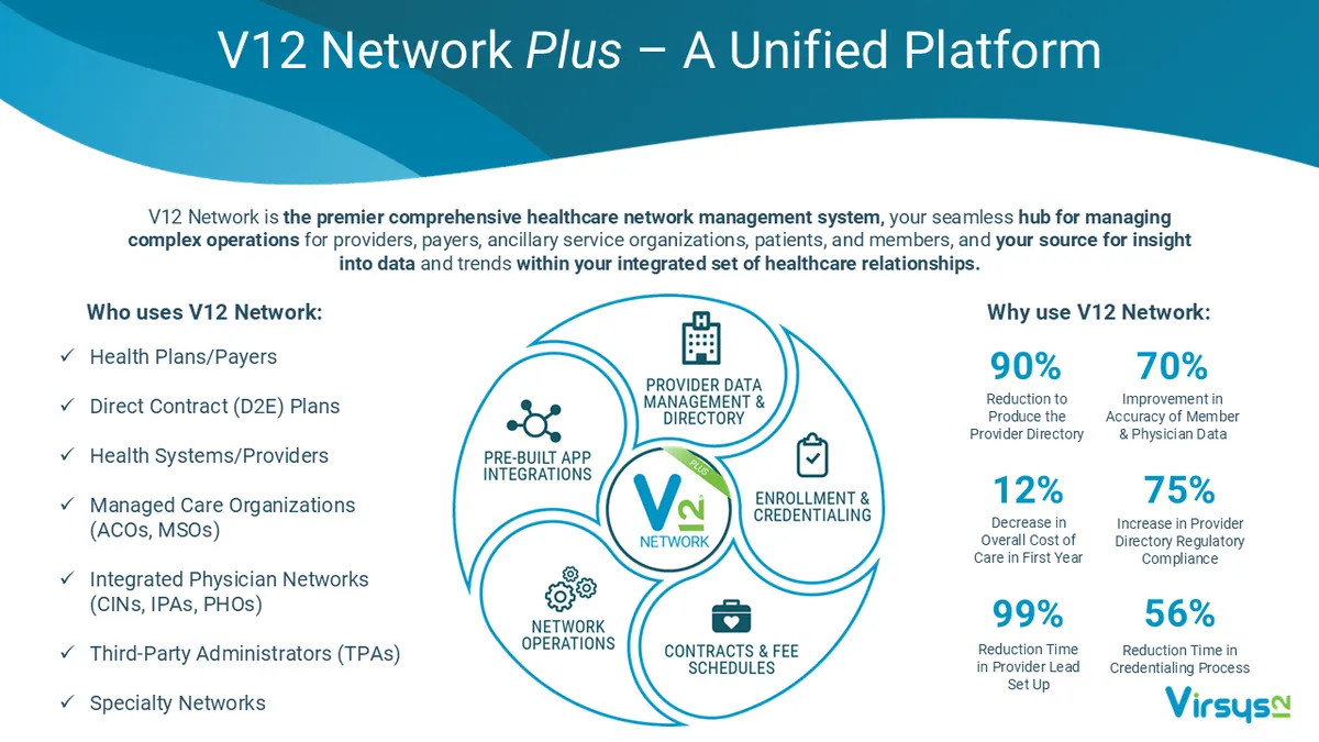 V12 Enterprise Plus — screenshot from the Salesforce AppExchange listing