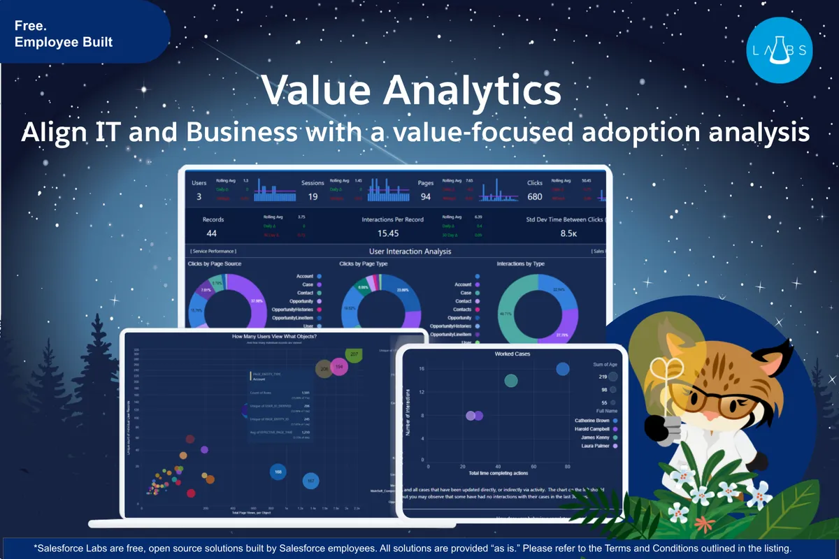 Value Analytics — screenshot from the Salesforce AppExchange listing