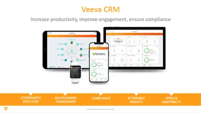 Veeva CRM for Salesforce — screenshot
