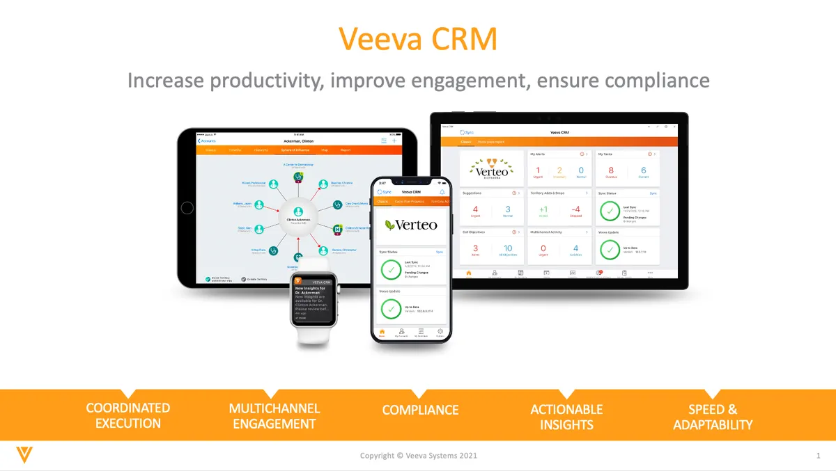 Veeva CRM — screenshot from the Salesforce AppExchange listing