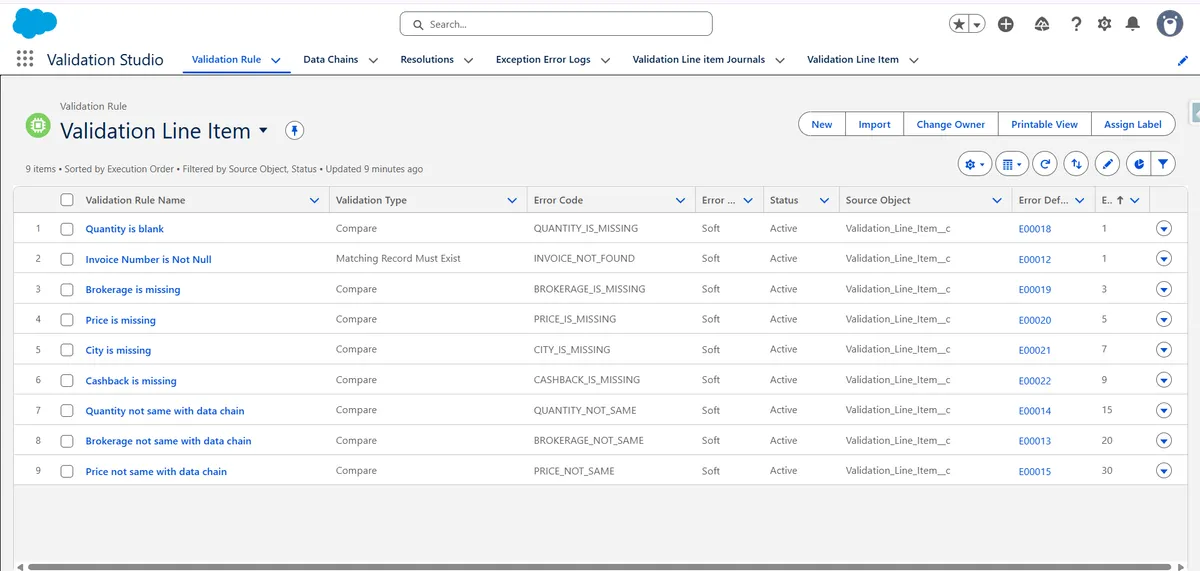 Veloce Validator — screenshot from the Salesforce AppExchange listing